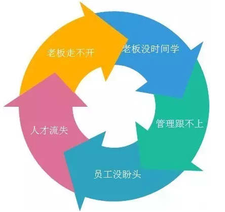 客戶(hù)案例&mdash;&mdash;文體行業(yè)（文具、體育、玩具、禮品）采用條碼軟件管理系統(tǒng)