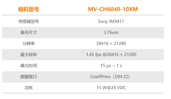 ?？禉C(jī)器人6.04億像素 CMOS CoaXPress 工業(yè)面陣相機(jī)參數(shù).png