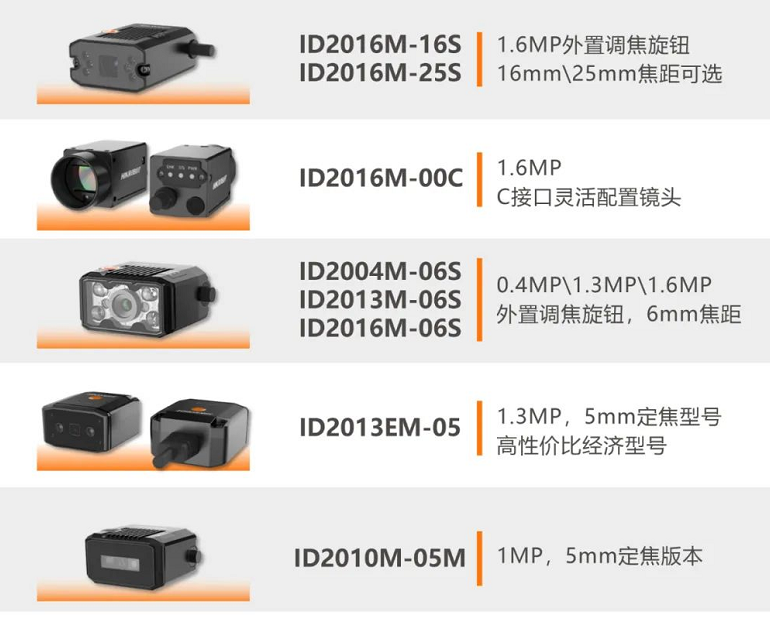 ?？礗D2000系列工業讀碼器.png