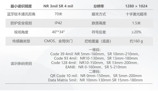?？礗DH3013系列手持讀碼器參數(shù).png