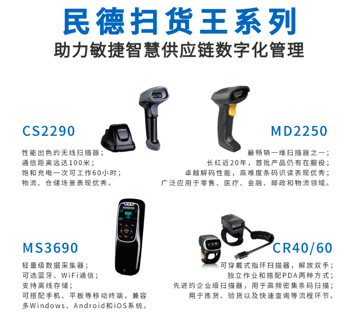 民德CS2290，民德MD2250，民得MS3690，民德CR40/60.png