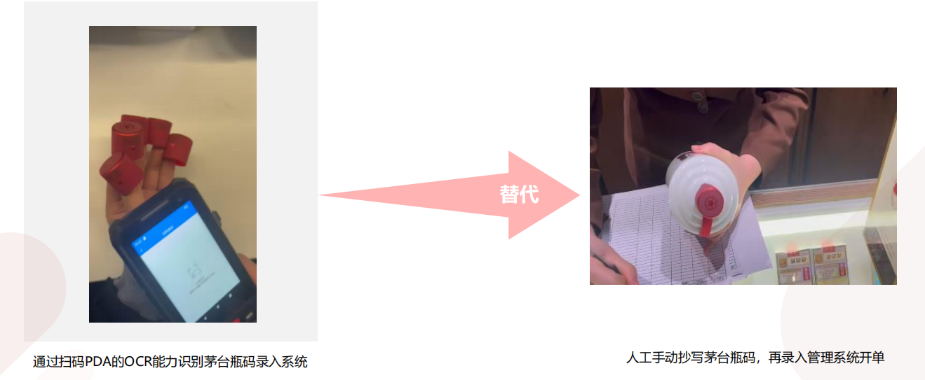 PDA實現茅臺酒瓶蓋的日期批次抄碼采集，應用于酒水領域的經銷批發物流管理和追溯.png